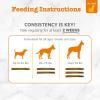 imageZesty Paws OraStix for Dogs  Probiotic Sticks with Hemp Seed Curcumin Ginger Root Taurine  Supports Gut Function Flora Immune System Proprietary Healthy Teeth Gum Blend  25ozPeppermint