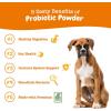 imageZesty Paws Probiotic Powder  Meal Topper for Digestive Immune System Support  Premium DE111 Probiotic for Healthy Canine Gut Flora  Inulin Fiber ampamp Yeast Extract  Pumpkin Flavor  5 CtDog  Pumpkin