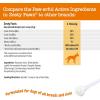 imageZesty Paws Probiotic Powder  Meal Topper for Digestive Immune System Support  Premium DE111 Probiotic for Healthy Canine Gut Flora  Inulin Fiber ampamp Yeast Extract  Pumpkin Flavor  5 CtDog  Pumpkin