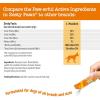 imageZesty Paws Probiotic Powder  Meal Topper for Digestive Immune System Support  Premium DE111 Probiotic for Healthy Canine Gut Flora  Inulin Fiber ampamp Yeast Extract  Pumpkin Flavor  5 CtDog  Pumpkin