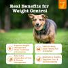 imageZesty Paws Weight Management Bites for Dogs  Veterinarian Formulated  Metabolism ampamp Appetite Control  LCarnitine Fiber Postbiotics ampamp B Vitamins  Healthy Weight Dog Supplement  90 Count90 Count