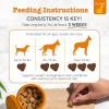 imageZesty Paws Weight Management Bites for Dogs  Veterinarian Formulated  Metabolism ampamp Appetite Control  LCarnitine Fiber Postbiotics ampamp B Vitamins  Healthy Weight Dog Supplement  90 Count90 Count