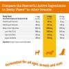imageCoconut Oil for Dogs  Certified Organic ampamp Virgin Superfood Supplement  Digestive ampamp Immune Support  16 OZ