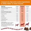 imageZesty Paws Calming Chews for Dogs  Composure ampamp Relaxation for Everyday Stress ampamp Separation  for Fireworks Storms ampamp Travel  AE  Bison  90 Count