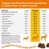 imageZesty Paws Calming Chews for Dogs  for Everyday Stress Relaxation Composure and Separation 90 Count TurkeyPeanut Butter