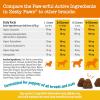 imageZesty Paws Calming Chews for Dogs Composure ampamp Relaxation for Everyday Stress ampamp Separation Turkey Puppy 90 Count