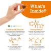imageZesty Paws Cardiovascular Support for Dogs  Taurine for Dogs  with CoQ10 L Carnitine ampamp Sea Buckthorn  Senior Heart Health  AlaskOmega Fish Oil Omega 3  Senior  Salmon  90 CountSalmon