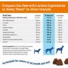 imageZesty Paws Cardiovascular Support for Dogs  Taurine for Dogs  with CoQ10 L Carnitine ampamp Sea Buckthorn  Senior Heart Health  AlaskOmega Fish Oil Omega 3  Senior  Salmon  90 CountAdvanced  Salmon