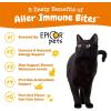imageZesty Paws Cat Allergy Relief  Anti Itch Supplement  Omega 3 Probiotics  Salmon Oil Digestive Health  Soft Chews for Skin ampamp Seasonal Allergies  with Epicor Pets  Bacon  60 Count
