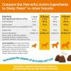 imageZesty Paws Dog Allergy Relief  Anti Itch Supplement  Omega 3 Probiotics for Dogs  Digestive Health  Soft Chews for Skin ampamp Seasonal Allergies  with Epicor Pets  Puppy  Lamb  90 Count