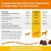 imageZesty Paws Dog Allergy Relief Dog Itching Skin Relief Dog Probiotics for Itchy Skin and Itchy Ears Dog Allergy Paw Relief Dog Allergy Chews Dog Itch Relief  Dog Skin Allergy Relief  Lamb  90ctSalmon