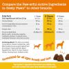 imageZesty Paws Dog Allergy Relief Dog Itching Skin Relief Dog Probiotics for Itchy Skin and Itchy Ears Dog Allergy Paw Relief Dog Allergy Chews Dog Itch Relief  Dog Skin Allergy Relief  Lamb  90ctLamb