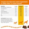 imageZesty Paws Itch Relief for Dogs  for Itching Skin ampamp Coat Health  Omega3 Fish Oil with EPA ampamp DHA  Dog Bites Supplement with Vitamin C ampamp E for Antioxidant Support  Chicken Flavor  90 CountItch Relief  Chicken