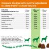imageZesty Paws Mobility Bites Joint Supplement for Dogs  Soft Chews with Glucosamine for Dogs Chondroitin ampamp MSM  Vitamins C and E  Hemp  Chicken  90ct
