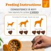 imageZesty Paws Probiotics for Dogs  Digestive Enzymes for Gut Flora Digestive Health Diarrhea ampamp Bowel Support  Clinically Studied DE111  Dog Supplement Soft Chew for Pet Immune System  PumpkinPumpkin