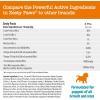 imageZesty Paws Puppy Milk Replacer  Colostrum  Milk Replacement Supplement Powder for Puppies ampamp Senior Dogs  Omega 3 DHA Prebiotics ampamp Probiotics for Dogs  for Skin Coat Heart ampamp Gut Health  12 oz12 Ounce Pack of 1