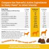 imageZesty Paws Salmon Oil for Dogs Skin and Coat Omega 3 Fish Oil Chews Dog Allergy Relief Chews Itch Relief Supplement 90 Count Salmon FlavorSalmon