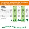 imageZesty Paws Salmon Omega Oil Hemp for Dogs and Cats with Wild Alaskan Salmon Oil Omega 3 and 6 Fatty Acids with EPA DHA for Pets Supports Normal Skin Moisture and Immune System Function 16oz16 Fl Oz