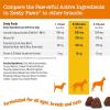 imageZesty Paws Scoot Away Soft Chews  Healthy Bowel Function with Bromelain Vita Fiber for Dogs ampamp Dandelion Root for Dog Digestive Support and Gut Health  90 Soft ChewsChicken