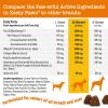 imageZesty Paws Skin ampamp Coat Bites for Dogs  Fish Oil Soft Chews with Omega3 Fatty Acids EPA ampamp DHA  Skin Coat Antioxidant ampamp Immune Support  Advanced  90 Count