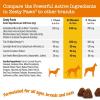 imageZesty Paws Tear Stain Support Soft Chews for Dogs  for Eye Moisture  Vision ampamp Immune Support  Functional Supplements with Fish Oil Lutein Cranberry ampamp Vitamin C  Chicken Flavor  90 ct