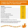 imageZesty Paws Training Treats for Dogs ampamp Puppies  Healthy Dog Treats for Hip Joint ampamp Muscle Health  Puppy Training Treats  for All Breeds and Ages  Dog Treats for Training  Bacon Flavor  12ozBacon