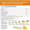 imageZesty Paws Wild Alaskan Salmon Oil for Dogs ampamp Cats  Omega 3 Skin ampamp Coat Support  Natural EPA ampamp DHA Fatty Acids for Joint Function Immune ampamp Heart Health Liquid Food Supplement 32 ozSalmon Oil
