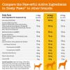 imageZesty Paws 8in1 Flavor Infusions for Dogs  Glucosamine Chondroitin and MSM for Pet Hip ampamp Joint Health  Omega 3 Fish Oil for Skin  for Dog Gut Immune Heart Kidney ampamp Liver Support  16 fl oz