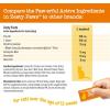imageZesty Paws Allergy ampamp Immune Mousse for Cats  Cat Puree Tube Treats  Lickable Cat Treats Squeeze up for Immunity Skin Health ampamp Antioxidant Support  Chicken 14ct