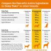 imageZesty Paws Mobility Flavor Infusions for Dogs  Hip ampamp Joint Support with Glucosamine Chondroitin ampamp MSM  Support for HIPS ampamp Joints  Cartilage Health  Chicken Flavor  16 fl oz