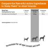 imageZesty Paws NAD Precursor Supplement for Dogs  Niagen for Healthy Aging ampamp Skeletal Muscle Support ampamp Recovery  Brain Heart ampamp Cellular Energy Support  Nicotinamide Riboside Chloride  60 Capsules30 Count