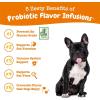 imageZesty Paws Probiotic Flavor Infusions for Dogs  500 Million CFU of Probiotics for Gut Health ampamp Flora  Supports Immune System  Chicken Flavor