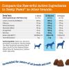 imageZesty Paws Senior Cranberry Supplement for Dogs  Bladder Control for Senior Dogs  Urinary Tract Support  Cranberry Chews  Immune ampamp Gut Support  Chicken  90 Count