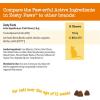 imageZesty Paws Probiotic Bites for Cats  Gut Flora ampamp Immune System Support  Cat Supplement with DE111 Bacillus subtilis  Pet Soft Chews with Probiotics ampamp Prebiotics for Digestive Health  60 Count